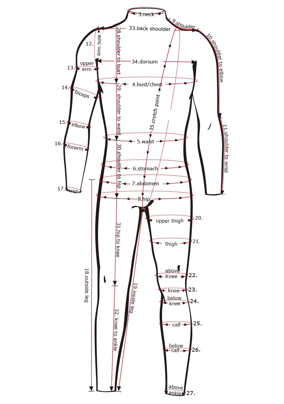measure-image-01